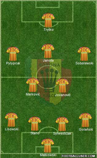 Korona Kielce Formation 2013