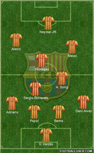 F.C. Barcelona Formation 2013