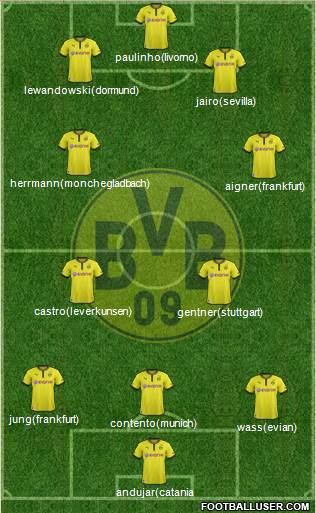Borussia Dortmund Formation 2013
