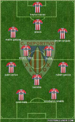 C.D. Lugo Formation 2013