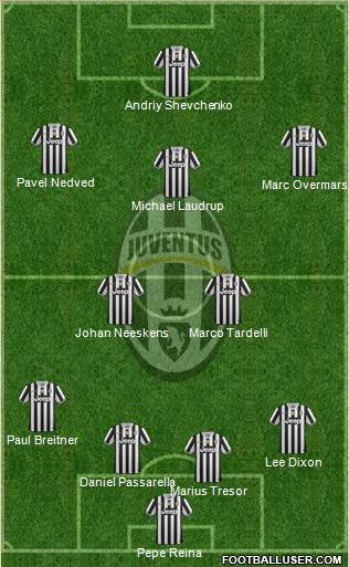 Juventus Formation 2013