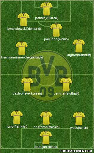 Borussia Dortmund Formation 2013