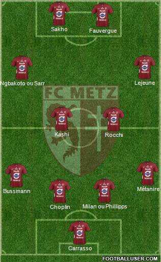 Football Club de Metz Formation 2013