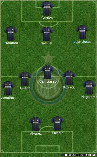 F.C. Internazionale Formation 2013