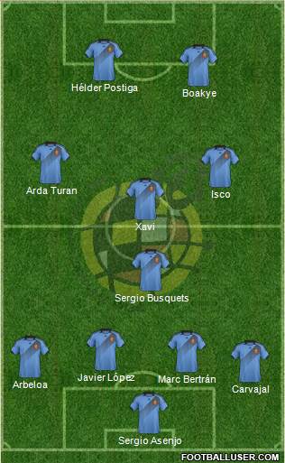 Spain Formation 2013