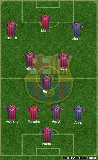 F.C. Barcelona Formation 2013