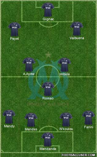 Olympique de Marseille Formation 2013