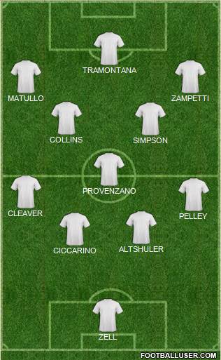 Liverpool Formation 2013