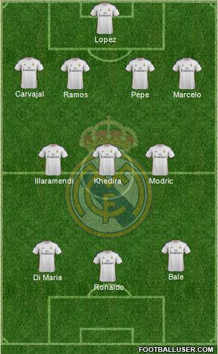 Real Madrid C.F. Formation 2013
