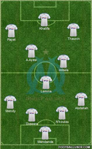 Olympique de Marseille Formation 2013