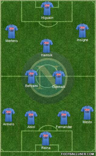 Napoli Formation 2013