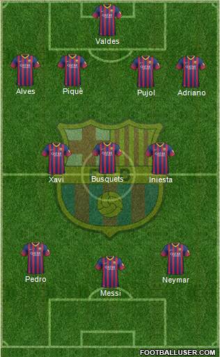 F.C. Barcelona Formation 2013