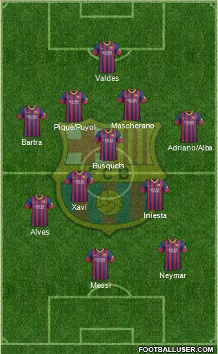 F.C. Barcelona Formation 2013