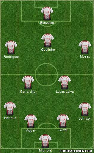 Liverpool Formation 2013