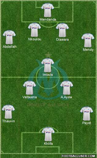 Olympique de Marseille Formation 2013