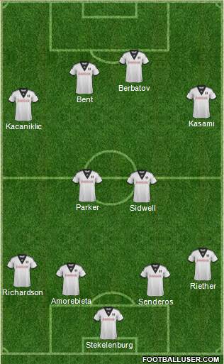 Fulham Formation 2013