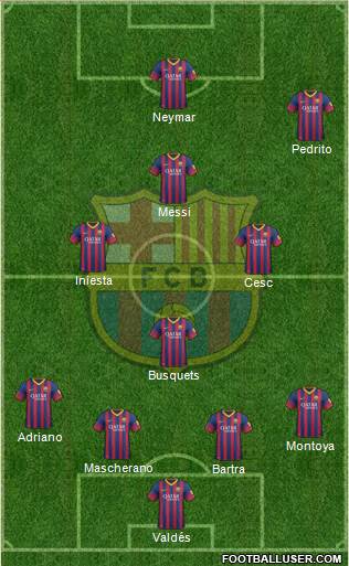F.C. Barcelona Formation 2013