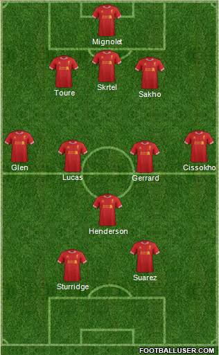 Liverpool Formation 2013