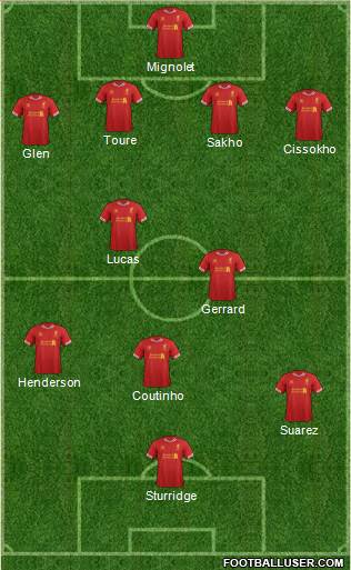 Liverpool Formation 2013