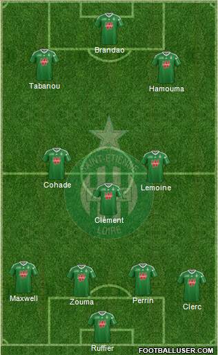 A.S. Saint-Etienne Formation 2013