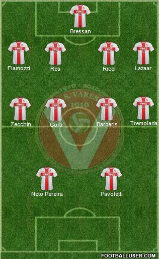 Varese Formation 2013