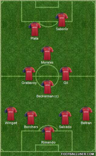 Real Salt Lake Formation 2013