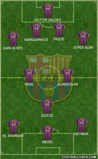 F.C. Barcelona Formation 2013