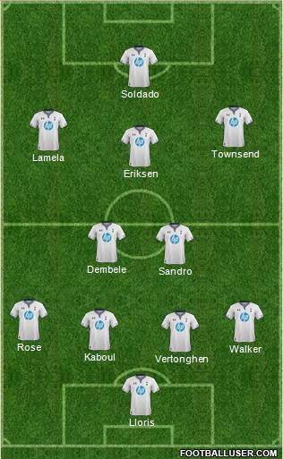 Tottenham Hotspur Formation 2013