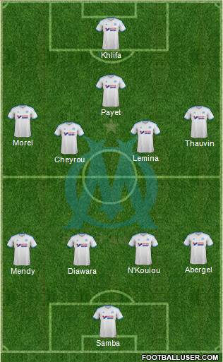 Olympique de Marseille Formation 2013