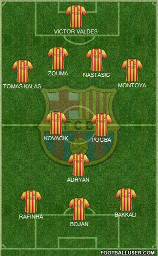 F.C. Barcelona Formation 2013
