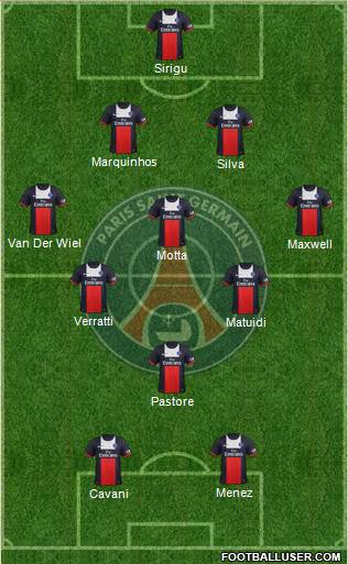 Paris Saint-Germain Formation 2013