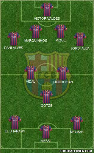 F.C. Barcelona Formation 2013