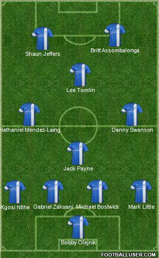 Peterborough United Formation 2013