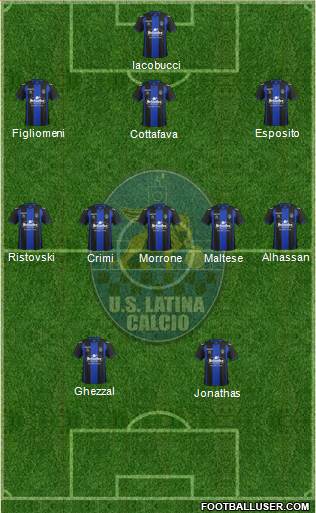 Latina Formation 2013