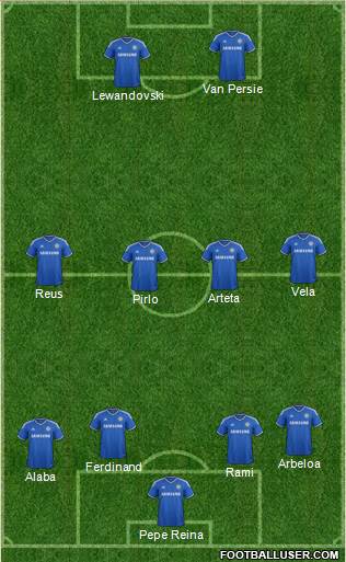 Chelsea Formation 2013