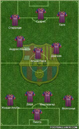 F.C. Barcelona Formation 2013