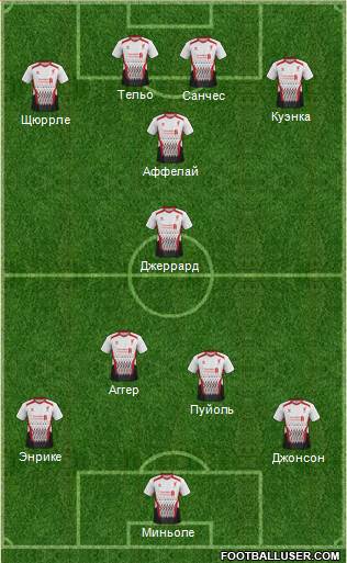 Liverpool Formation 2013