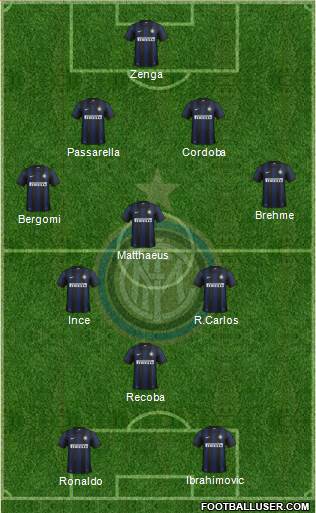 F.C. Internazionale Formation 2013