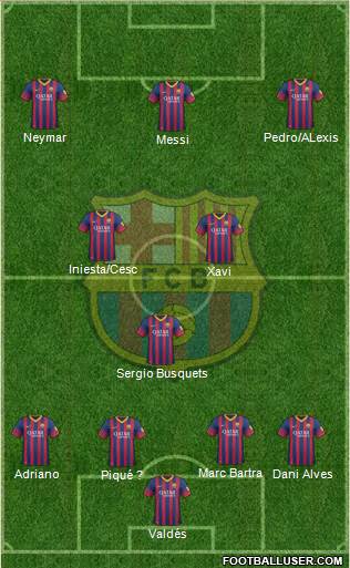 F.C. Barcelona Formation 2013