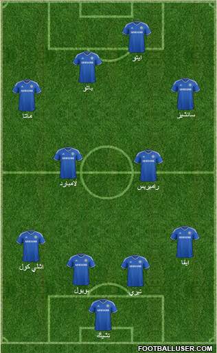 Chelsea Formation 2013