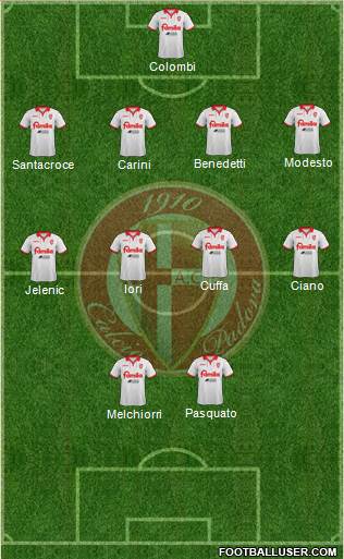 Padova Formation 2013