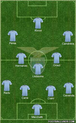 S.S. Lazio Formation 2013