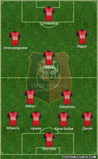 Stade Rennais Football Club Formation 2013