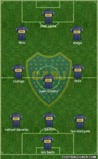 Boca Juniors Formation 2013