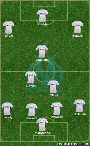 Olympique de Marseille Formation 2013