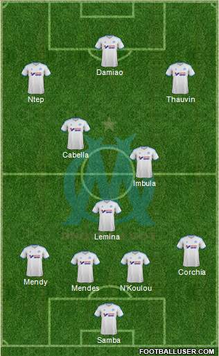 Olympique de Marseille Formation 2013