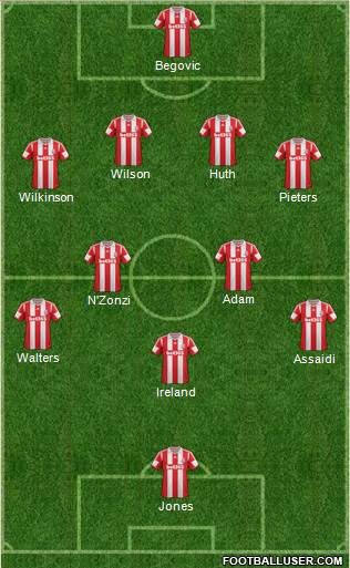 Stoke City Formation 2013
