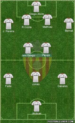 Valencia C.F., S.A.D. Formation 2013