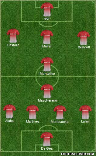 Leyton Orient Formation 2013