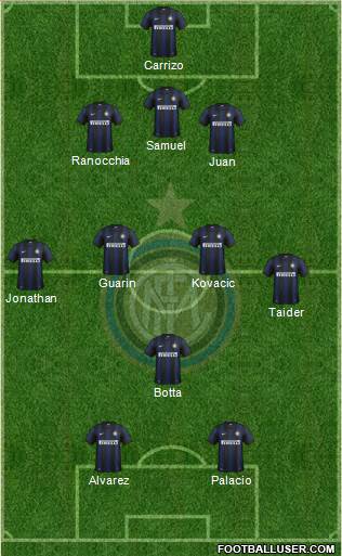 F.C. Internazionale Formation 2013